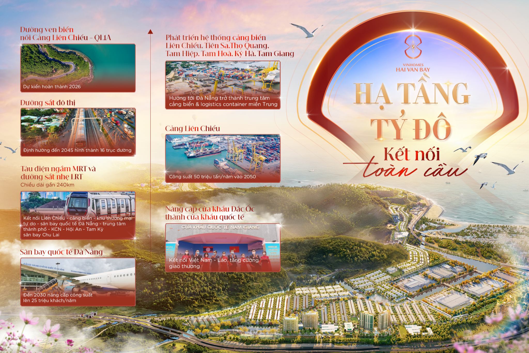 VINHOMES HẢI VÂN BAY: TÂM ĐIỂM HẠ TẦNG TỶ ĐÔ – KẾT NỐI ĐA CHIỀU MIỀN TRUNG